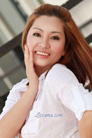 201298 - Thi Thanh Thuy Age: 47 - Vietnam